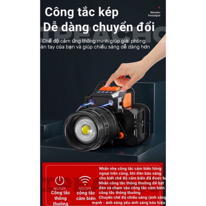 Đèn pin đội đầu 1 bóng cảm biến vẫy tay siêu sáng chiếu xa 300m, chip Led L9 chống thấm nước, đèn đeo trán Zoom xa gần H