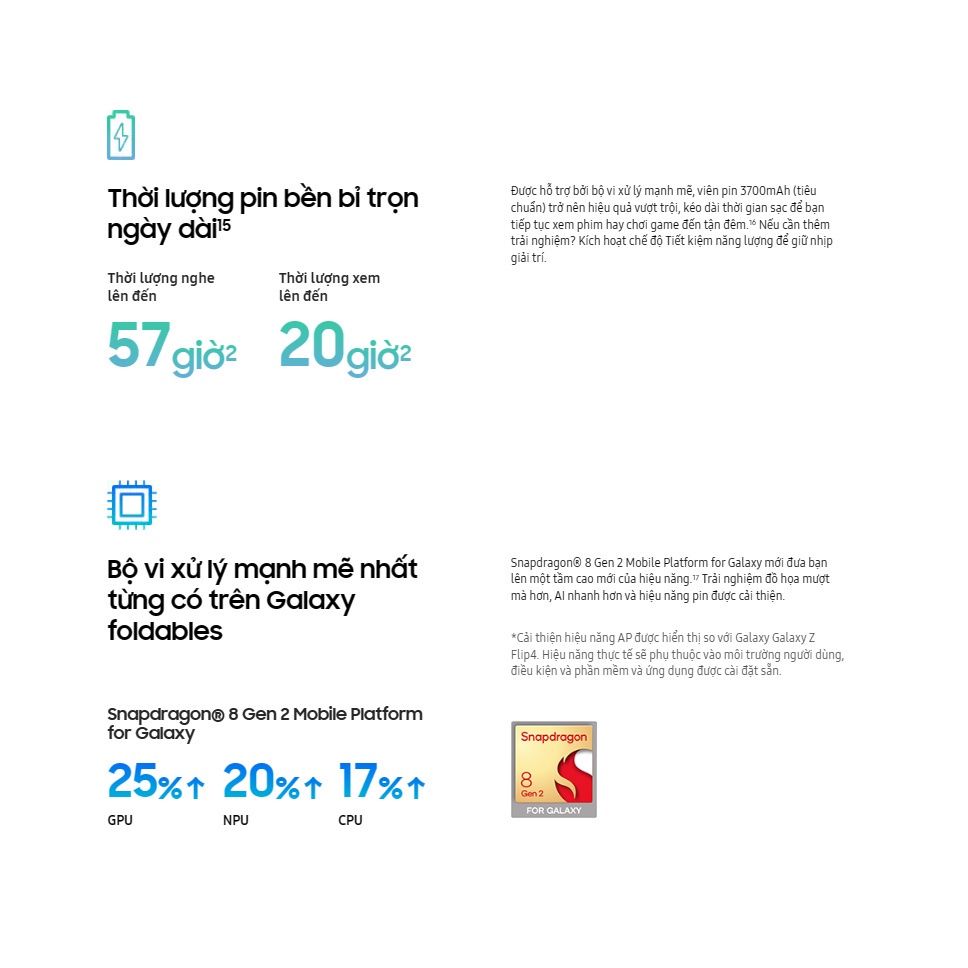 SALE HOT Điện Thoại Samsung Galaxy Z Flip5 5G 8GB/512GB Chính Hãng - Không Hỗ Trợ Đồng Kiểm