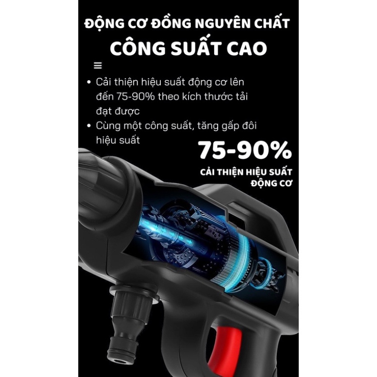 Máy rửa xe cầm tay cao áp chạy bằng pin sạc, súng rửa xe dùng cho gia đình có chế độ phun xương tạo bọt cao cấp