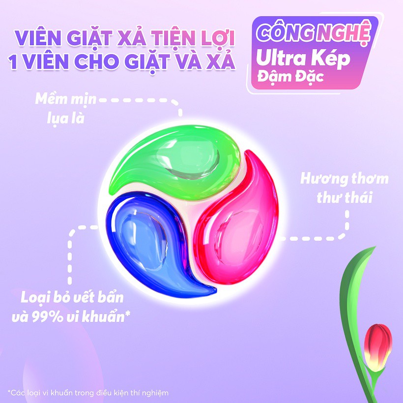 Túi Viên Giặt Xả MaxKleen 2 Trong 1