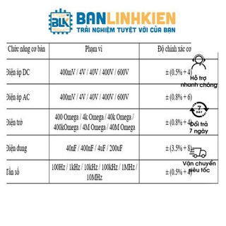 Đồng Hồ Đa Năng VC921 (Đo Điện Áp, Dòng Điện)