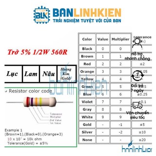 Điện trở công suất 2w 5% giá trị từ 0,5r - 820r
