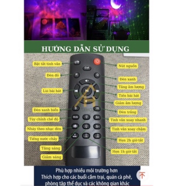 Đèn Led Phi Hành Gia Loa Trăng Sao Mới Nhất 2023, Đèn Thiên Hà Trăng Sao Có Nháy Theo Nhạc