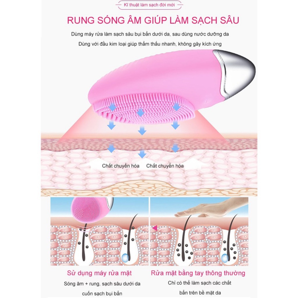 Máy Rửa Mặt Cao Cấp Rung Sóng Siêu Âm Sonic 4.0 Giúp Da Sạch Sâu - Máy Massage Mặt Làm Sạch 99,5% Bụi Bẩn