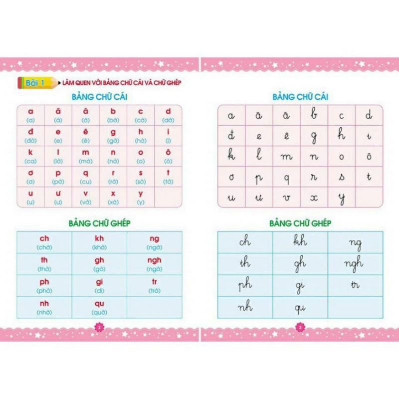 Sách - Luyện Đọc - Hành Trang Cho Bé Tự Tin Vào Lớp 1