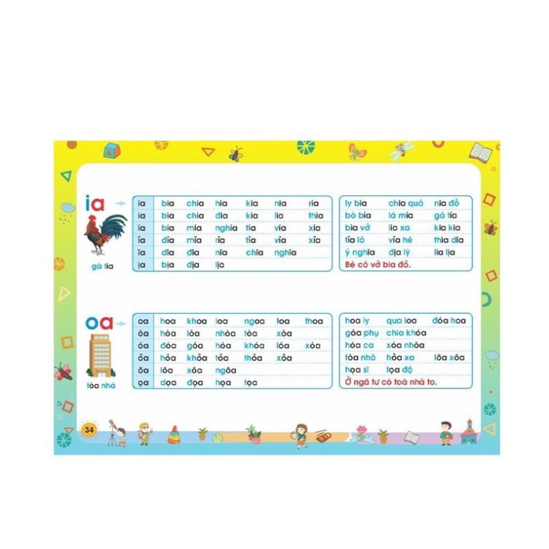 Sách - Tập đánh vần Tiếng Việt Phiên bản 4.0