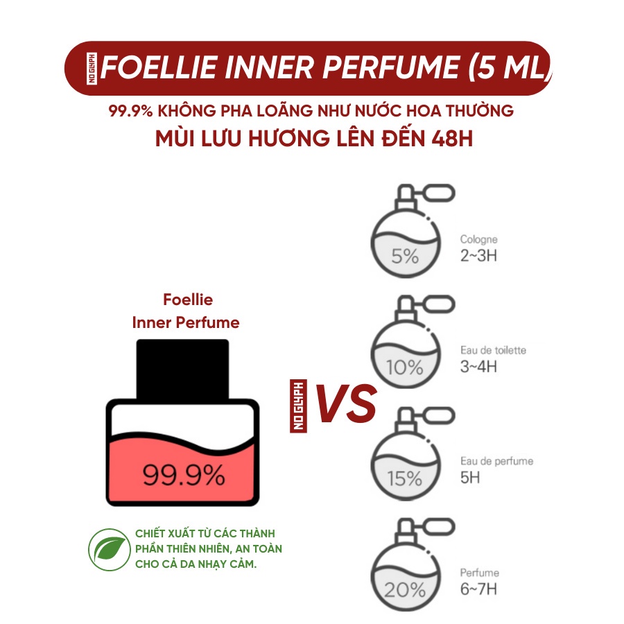 Nước Hoa Vùng Kín Foellie Lưu Hương 48H Eau De Cherry Blossom 5ml