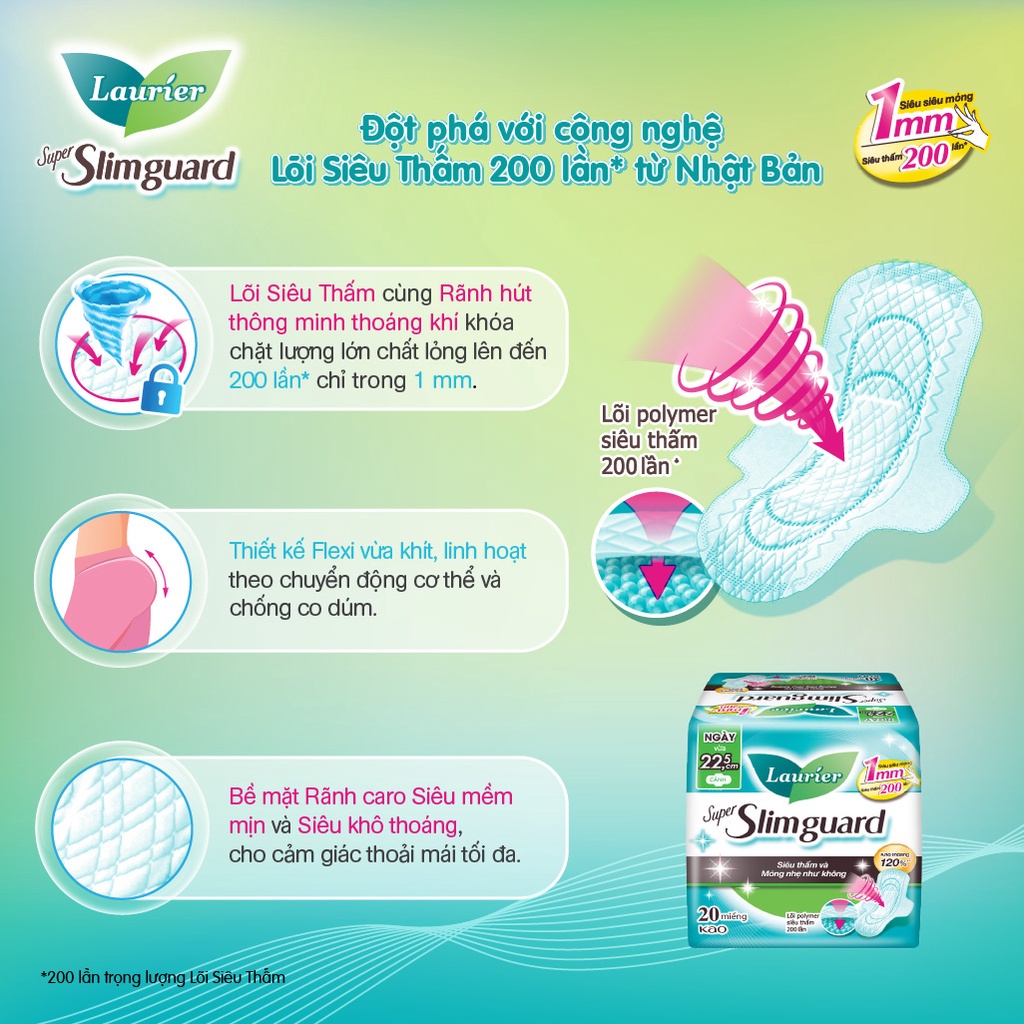 Băng Vệ Sinh Siêu Mỏng 22,5Cm Laurier 20 Miếng