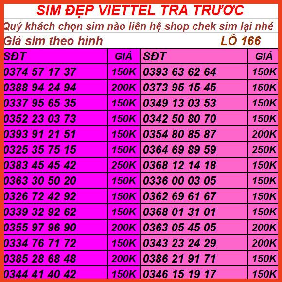 SIM VIETTEL TRẢ TRƯỚC DỄ NHỚ GẶP GÁNH PHÁT LỘC LÔ 55