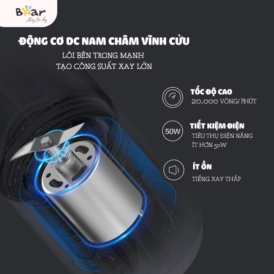 Máy Xay Sinh Tố Cầm Tay Bear BL-B35V1 Nhỏ Gọn Pin Tích Điện Sạc USB Dễ Dàng Mang Theo