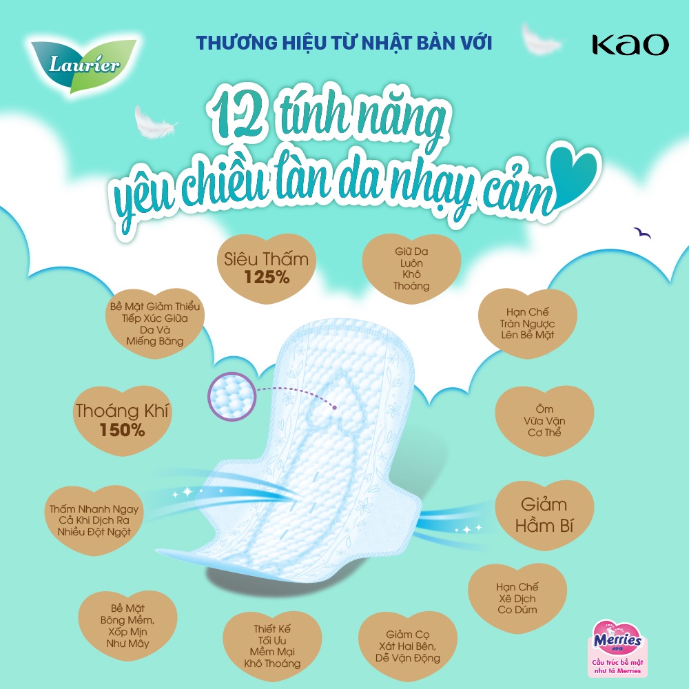 Combo 2 Băng vệ sinh Laurier Happy Skin 22.5 cm 20 miếng/25 cm 17 miếng
