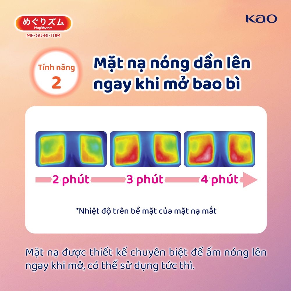 (Chọn hương) Combo 2 Hộp Mặt Nạ Xông Hơi Mắt MegRhythm 5 Miếng/ Hộp