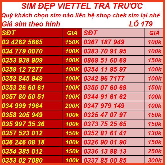 SIM VIETTEL TRẢ TRƯỚC SINH TÀI PHÁT LỘC LÔ 64
