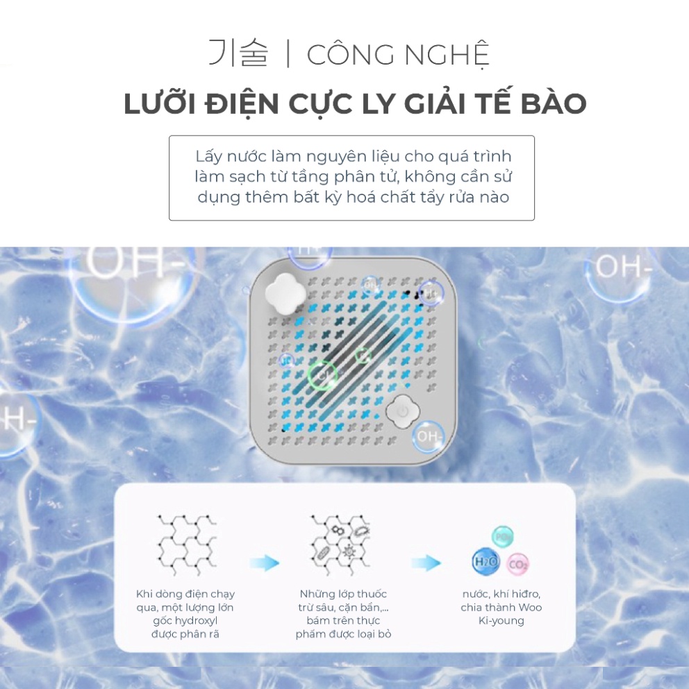 Máy khử khuẩn thực phẩm Gume - Hàng chính hãng Hàn Quốc bảo hành 12 Tháng