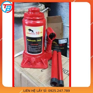 Con Đội Thuỷ Lực capthephanoi