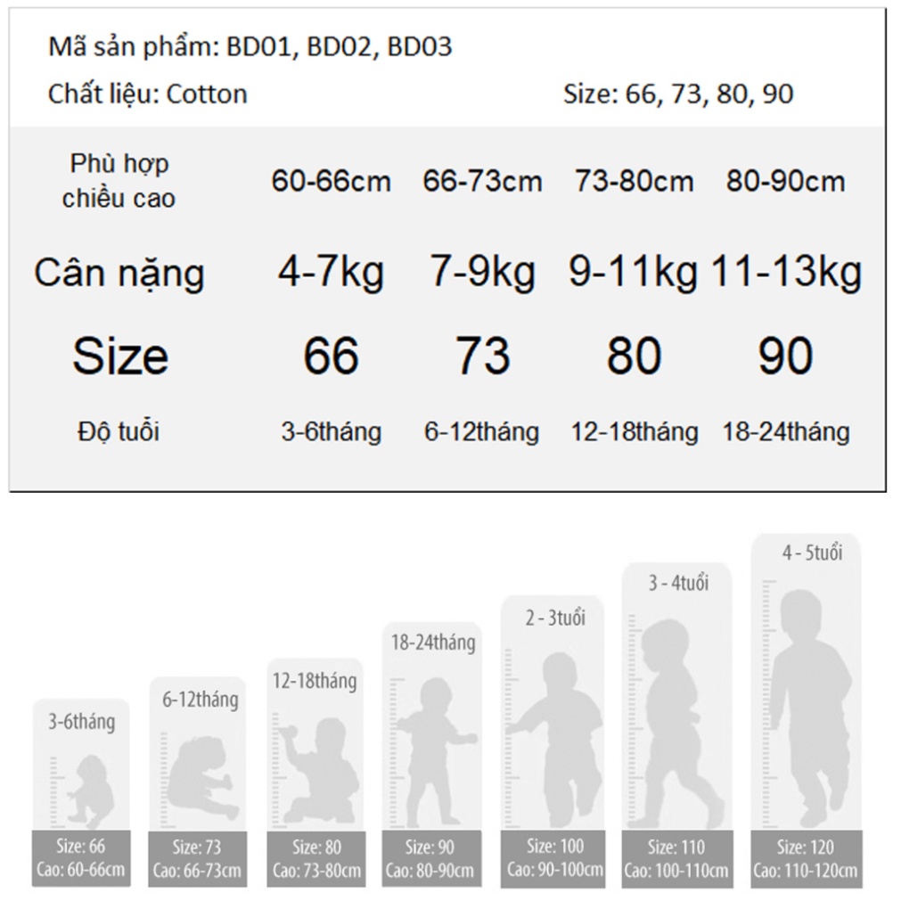 Bodysuit cho bé, body chip bé trai, body chip bé gái hình khủng long chất vải cotton mềm - Babyfit