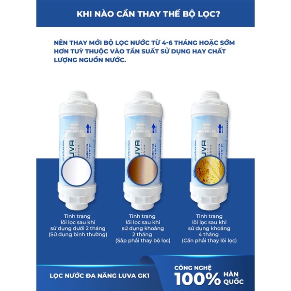 Bộ lọc nước đa năng LUVA GK1 gắn vòi hoa sen, máy giặt, máy rửa bát, vòi rửa bát, bồn cầu thông minh