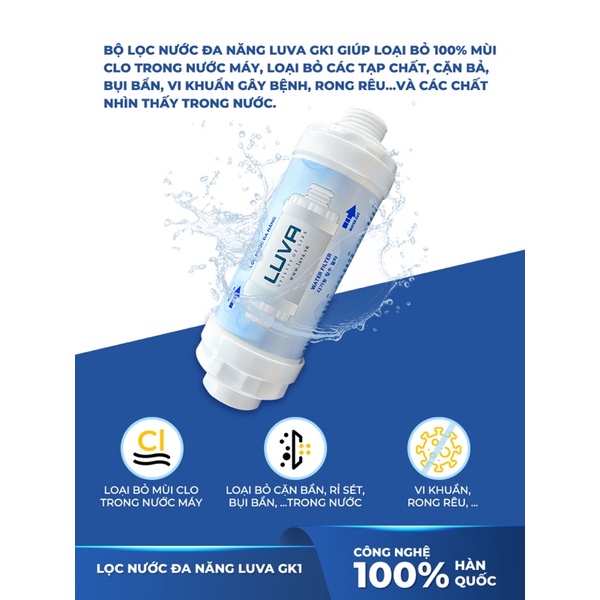Bộ lọc nước đa năng LUVA GK1 gắn vòi hoa sen, máy giặt, máy rửa bát, vòi rửa bát, bồn cầu thông minh