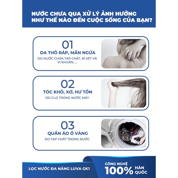 Bộ lọc nước đa năng LUVA GK1 gắn vòi hoa sen, máy giặt, máy rửa bát, vòi rửa bát, bồn cầu thông minh