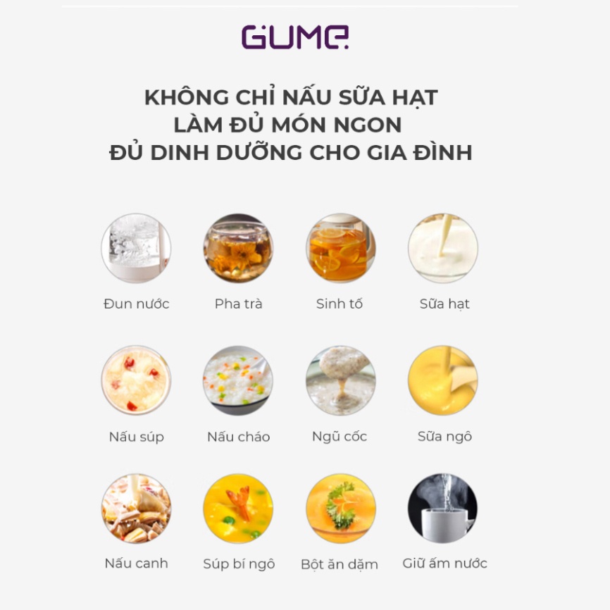 Máy Xay Sữa Hạt Mini Pro GUME 1,2L Đa Chức Năng Công Suất 800W Sử Dụng Nấu Cháo Xay Sinh Tố Sữa Đậu Nành - Tomato Store