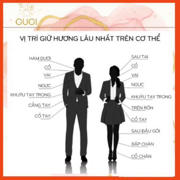 ♥Nước Hoa Chance Eau Tendre - Chance Hồng.GUGI-Store CH aaaa2 | BigBuy360 - bigbuy360.vn