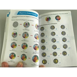 Bí kíp giải nhanh rubik