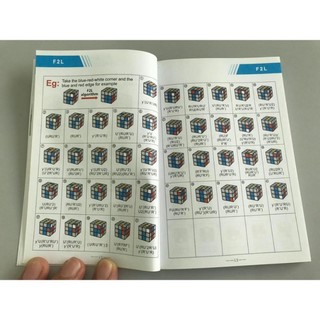 Bí kíp giải nhanh rubik