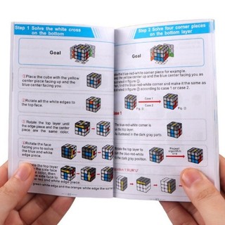 Bí kíp giải nhanh rubik