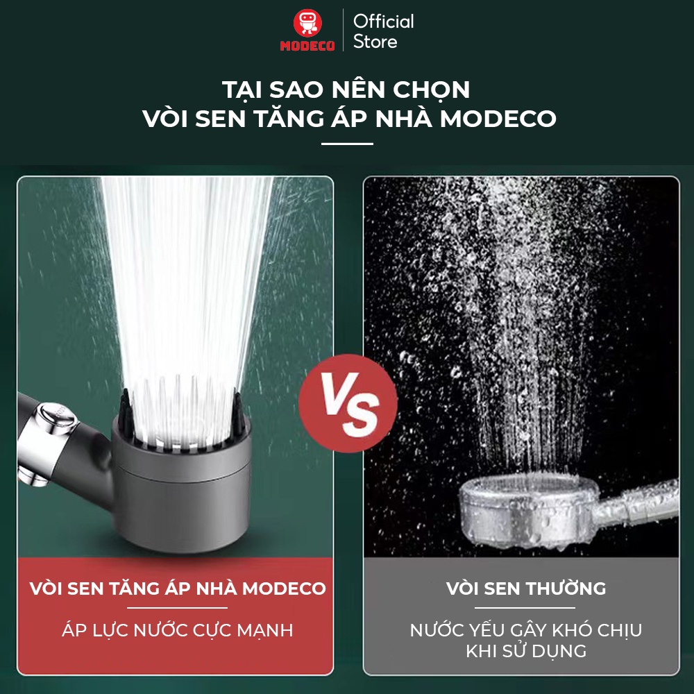 Vòi Sen Tăng Áp Cao Cấp Modeco - Vòi Tăng Áp Mạnh 3 Chế Độ Tùy Chỉnh, Có Lõi Lọc Nước An Toàn Cho Da, Đầu Vòi Massage