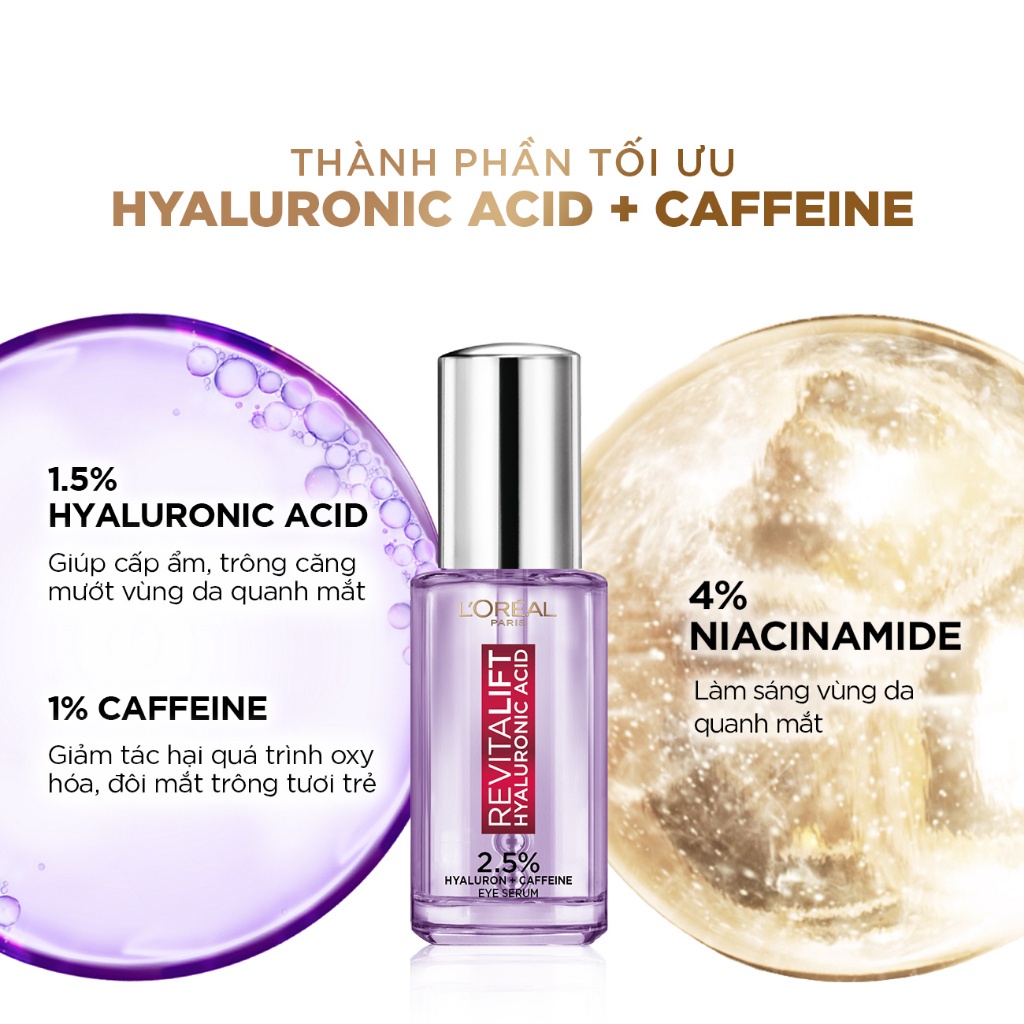 Dưỡng Chất Dưỡng Da Vùng Mắt L'Oreal Revitalift Giảm Dấu Hiệu Lão Hóa, Mờ Vết Nhăn Và Săn Chắc Hyaluronic Acid Eye S