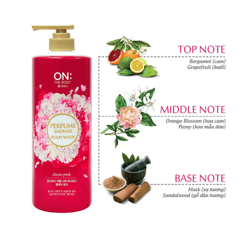 Sữa Tắm On The Body Classic Pink Perfume Shower Body Wash 1Kg