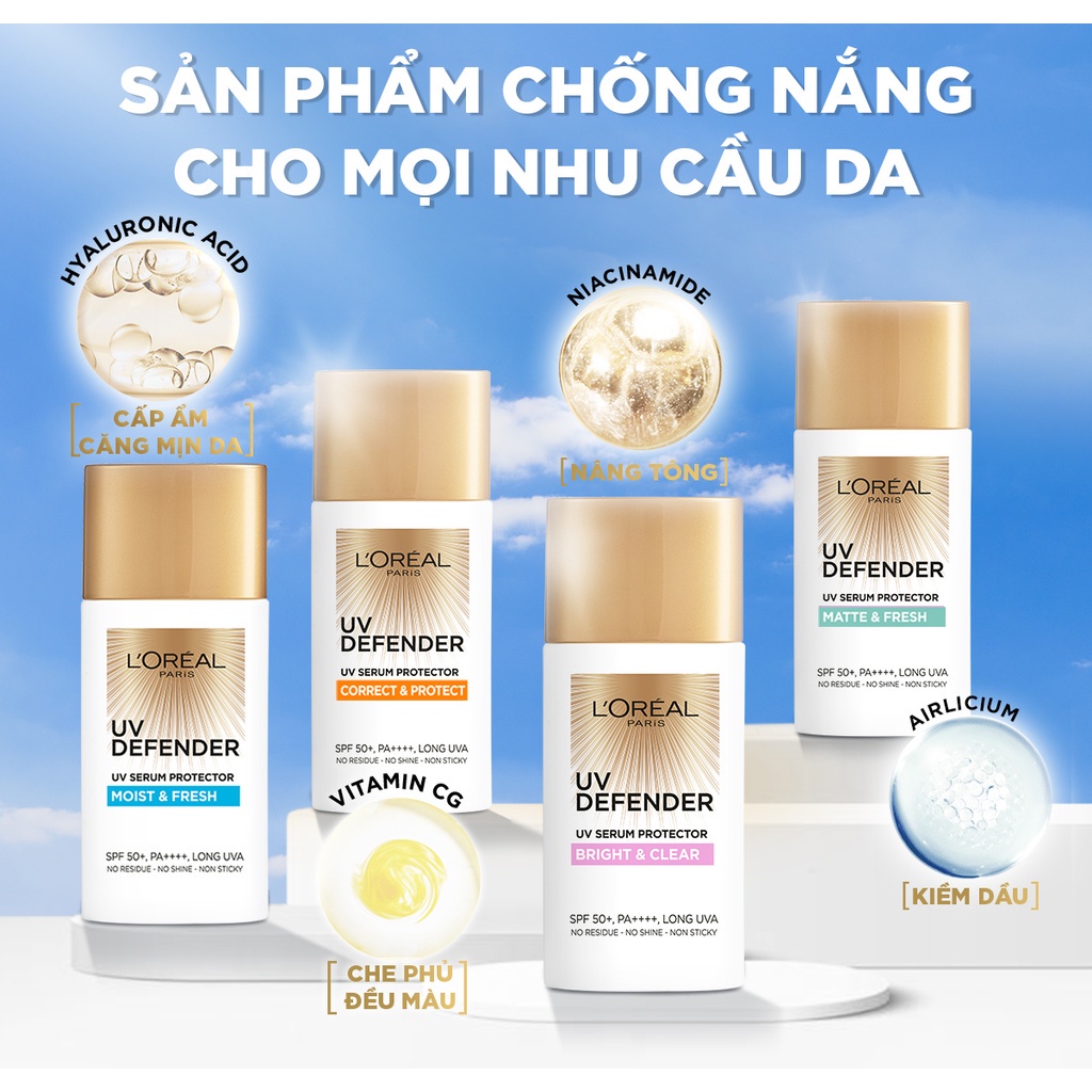 [Mã FMCGWA101 giảm 8% đơn 250K] Kem Chống Nắng L’Oréal Paris UV Defender SPF50+ PA++++ 50ml