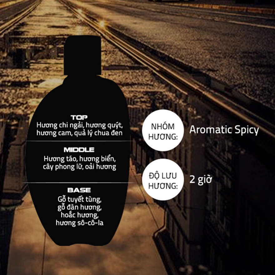 Sữa Tắm Gota Urban Perfurmed Shower Gel For Men Hương Thời Thượng 420ml