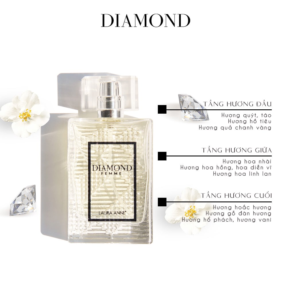 [Mã FMCGWA101 giảm 8% đơn 250K] Nước Hoa Laura Anne Diamond Femme 45ml - White