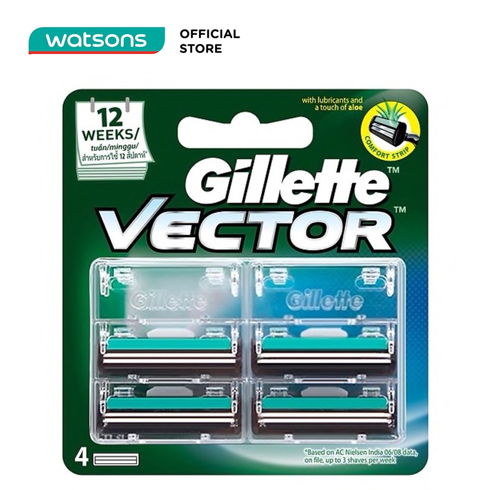Lưỡi Dao Cạo Gillette Vector Plus 4 Cái