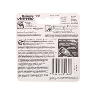 Lưỡi Dao Cạo Gillette Vector Plus 4 Cái