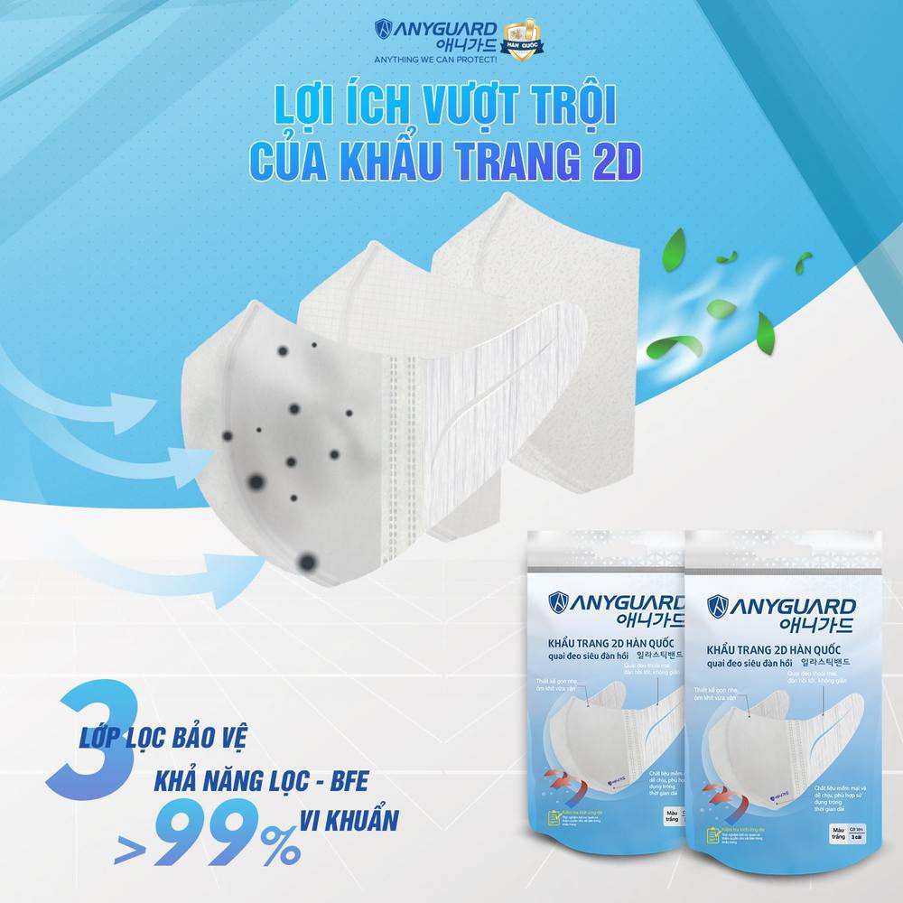 [Mã FMCGWA101 giảm 8% đơn 250K] Khẩu Trang 2D Anyguard Màu Trắng Cỡ Lớn 3 Cái/Túi