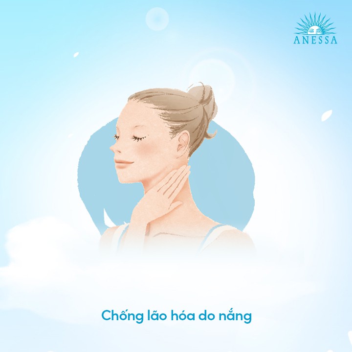 Sữa Chống Nắng Dưỡng Da Anessa Perfect UV SPF50+/PA++++ 60ml