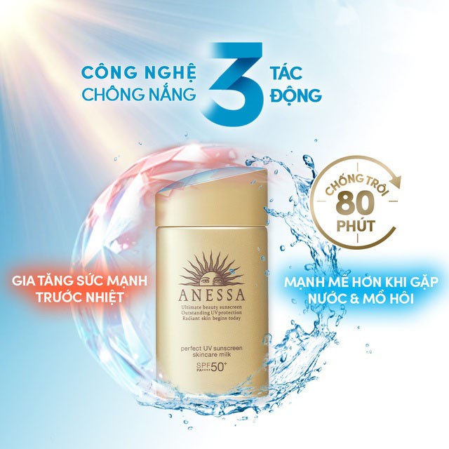 [Mã FMCGWA102 giảm 10% đơn 400K] Sữa Chống Nắng Dưỡng Da Anessa Perfect UV SPF50+/PA++++ 60ml