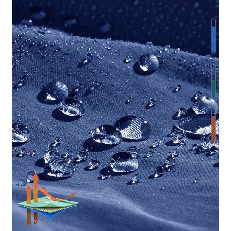 Áo Khoác gió Nam nữ 2 Lớp Lót Lưới Siêu Phẩm Cản Gió Chống Nước thương hiệu PLATMAN