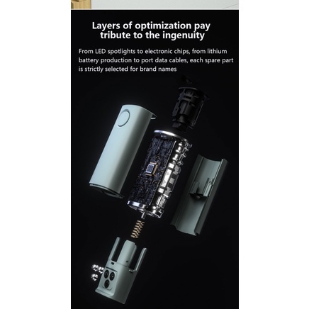 XIAOMI Mới Dù Gấp Tự Động Có Đèn led Chống Gió Kích Thước Lớn Cho Nam Và Nữ