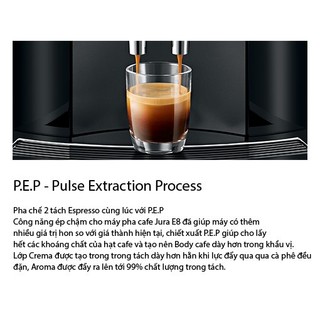 Máy pha cà phê tự động Jura E8 Black