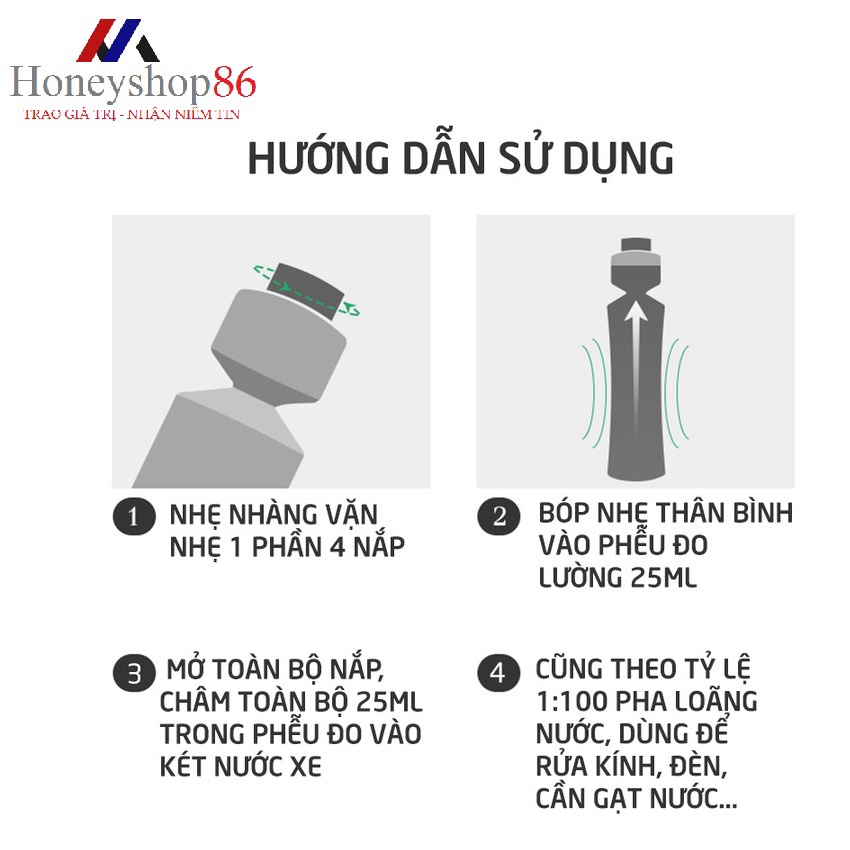 Nước rửa kính xe hơi, ô tô đậm đặc thương hiệu Sonax - Đức: Mã 371141 HONEYSHOP86