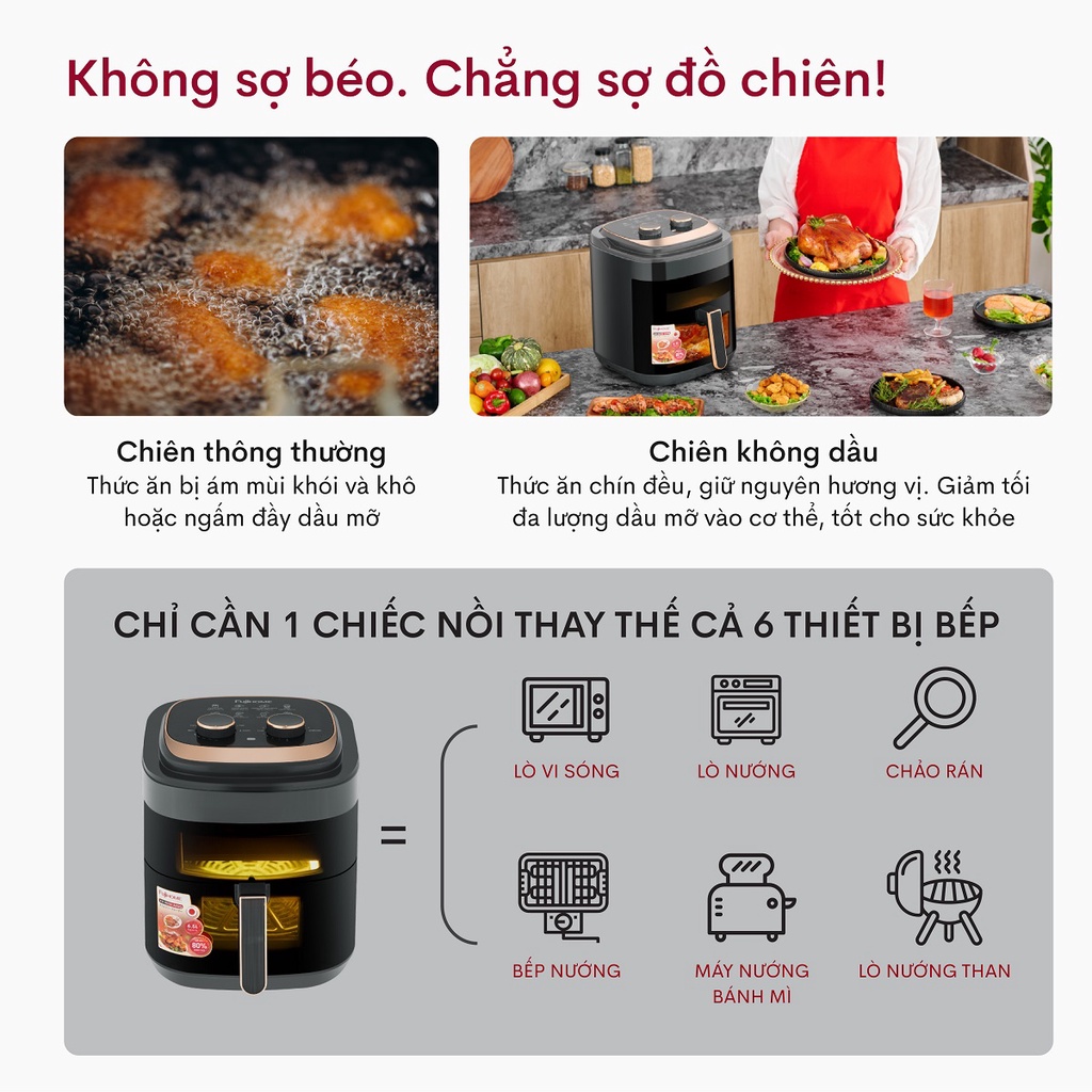 Nồi chiên không dầu 6,5 lít nhập khẩu FUJIHOME A6GG Công suất 1600W - Nhìn được thực phẩm bên trong - Bảo hành 18 tháng