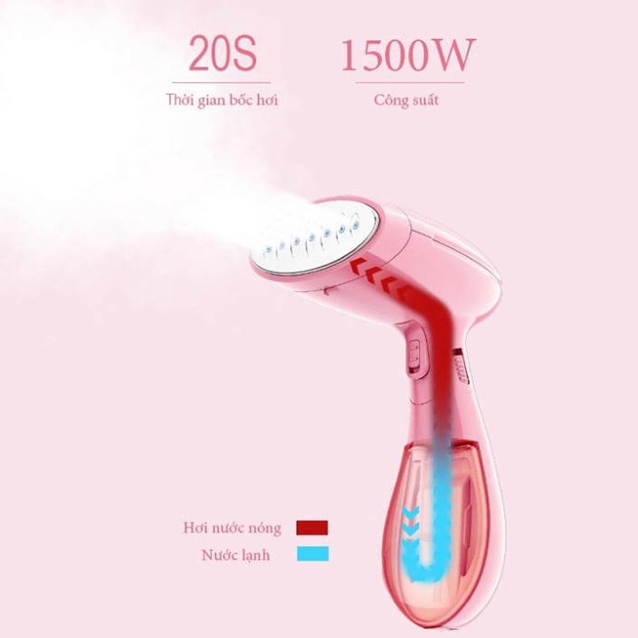 Bàn Là Hơi Nước Cầm Tay Công Suất 1500W Công Nghệ Nhật Bản
