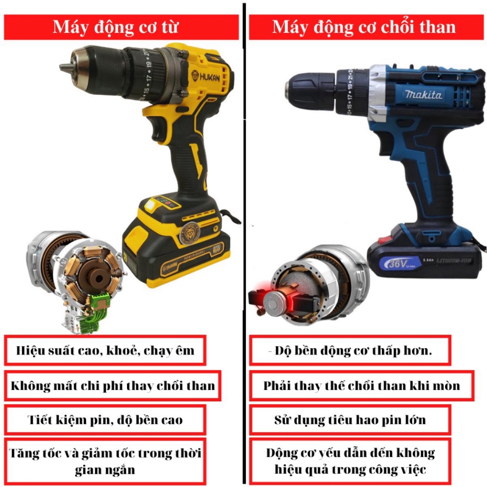 Máy Khoan Pin HUKAN HK-CDR0065 Không Chổi Than - Khoan pin 3 Chức Năng Có Búa- Đầu Kẹp 10mm Chính Hãng ...