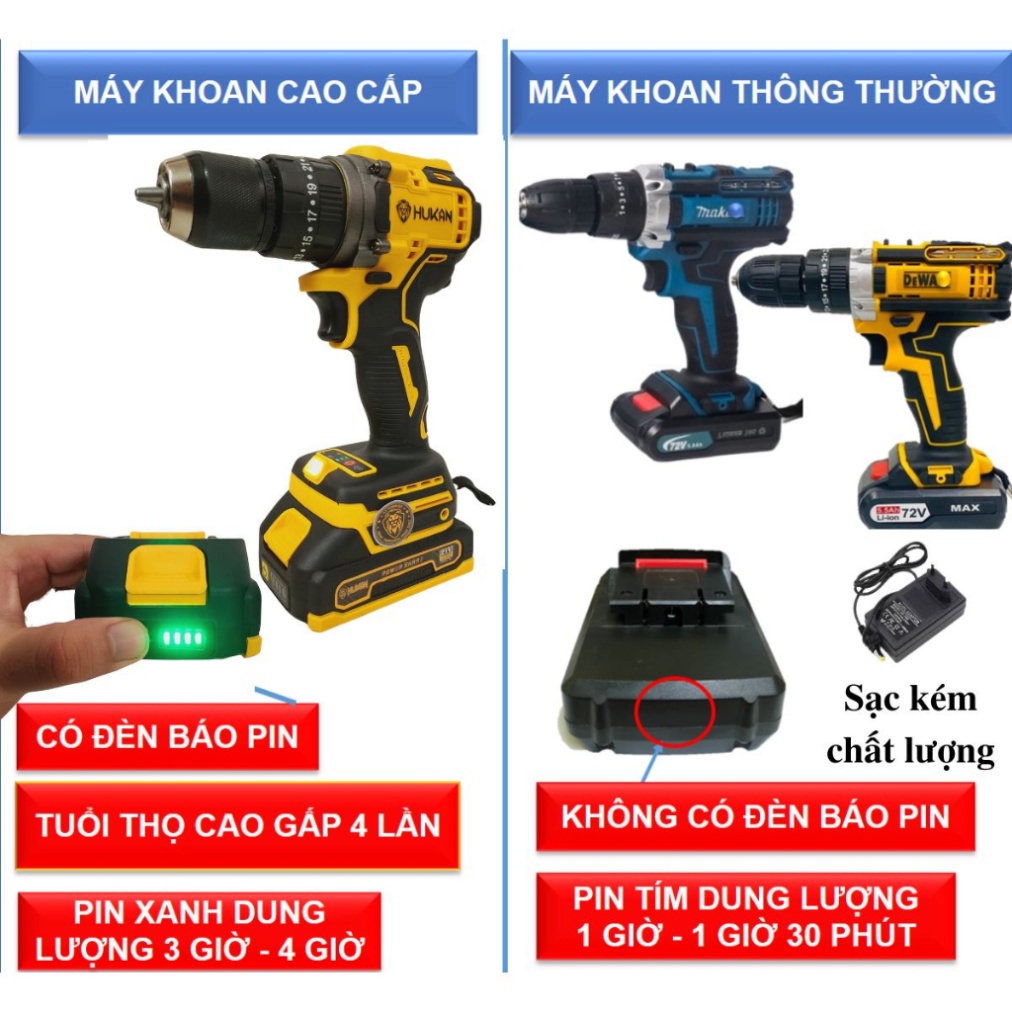 Máy Khoan Pin HUKAN HK-CDR0065 Không Chổi Than - Khoan pin 3 Chức Năng Có Búa- Đầu Kẹp 10mm Chính Hãng ...