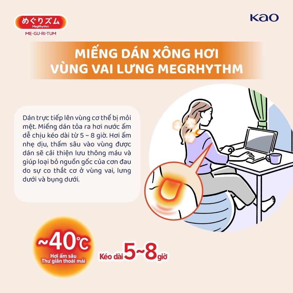 MegRhythm Miếng Dán Nóng Xông Hơi Vùng Vai Lưng 4 Miếng/ Hộp