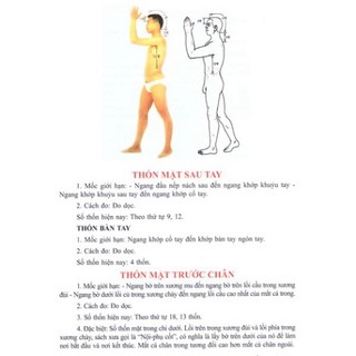 Sách - Học Châm Cứu Bằng Hình Ảnh ( HT)