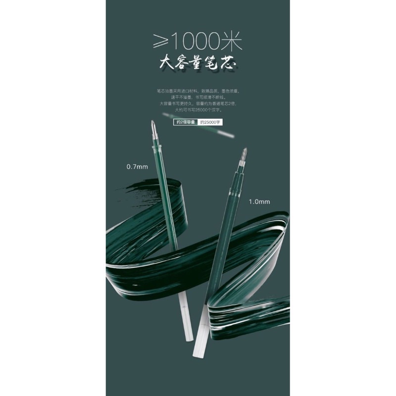 Bút gel 0,7mm mực xanh luyện viết chữ trung-nhật-hàn